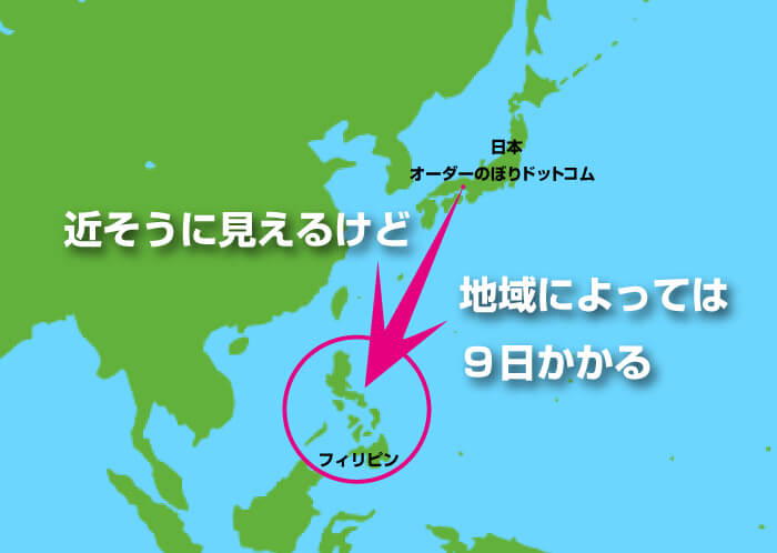 日本からフィリピンまでの日数