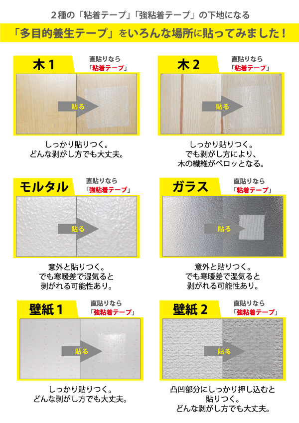 養生テープ実験