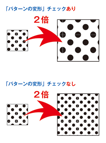 イラレのパターン拡大 縮小には注意 オーダーのぼりドットコム公式ブログ