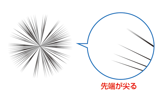 イラレで作る集中線の作成方法 オーダーのぼりドットコム公式ブログ