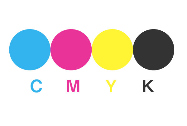 CMYK