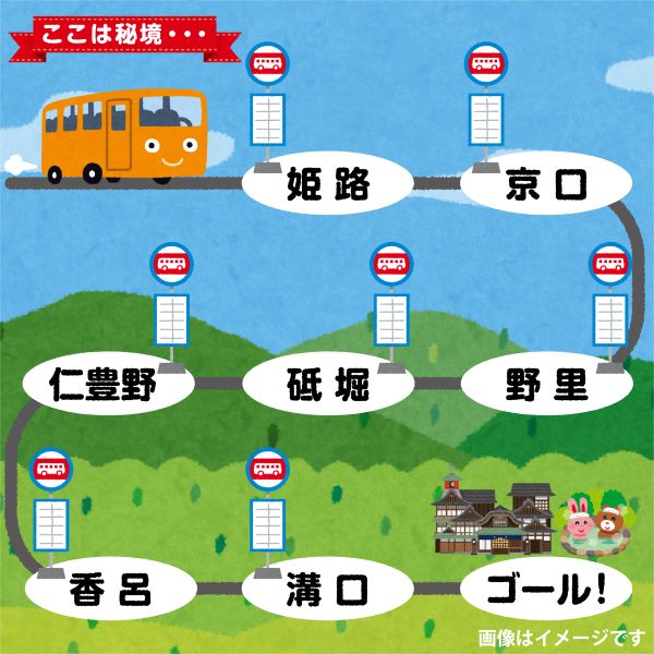 すごろくイメージ画像