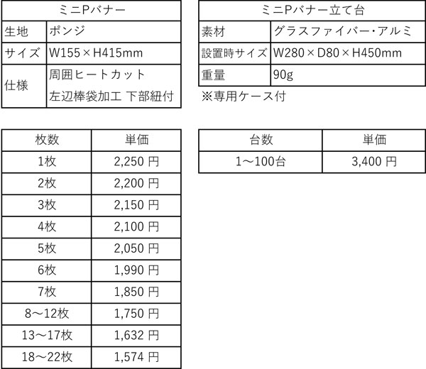 オリジナルミニPバナー 仕様と価格