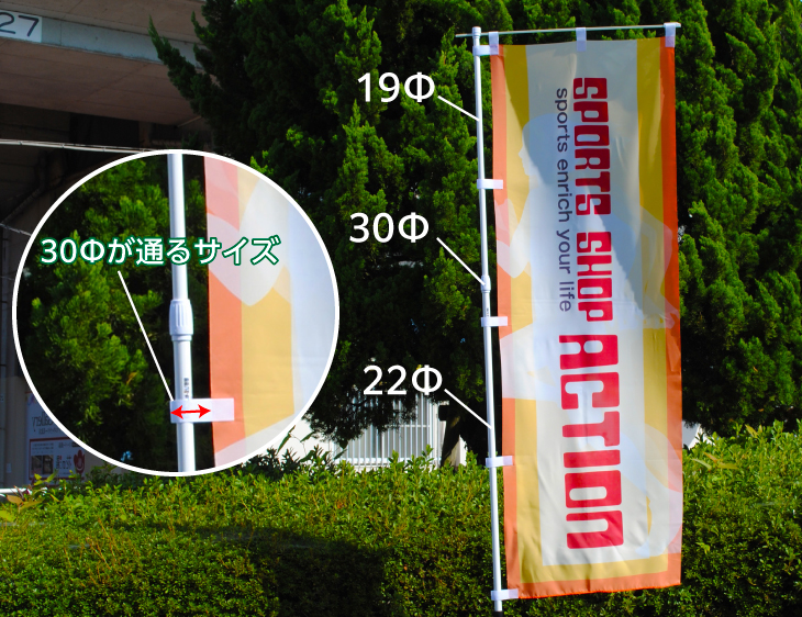 のぼりのポールサイズ