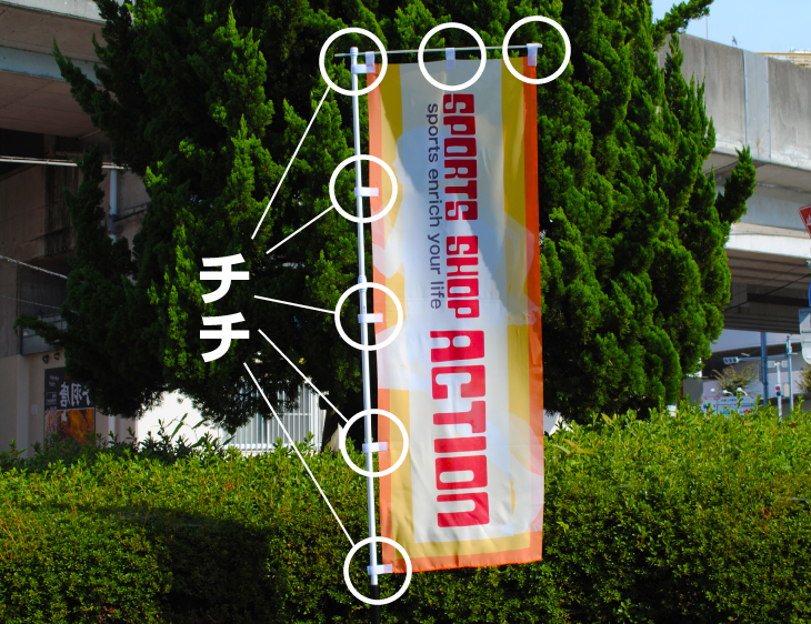 のぼりを竿に通すためのチチ