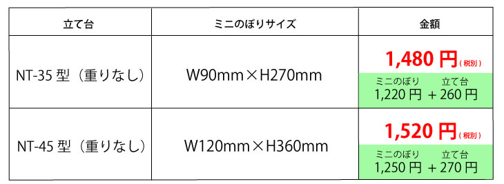 ミニのぼり 価格表