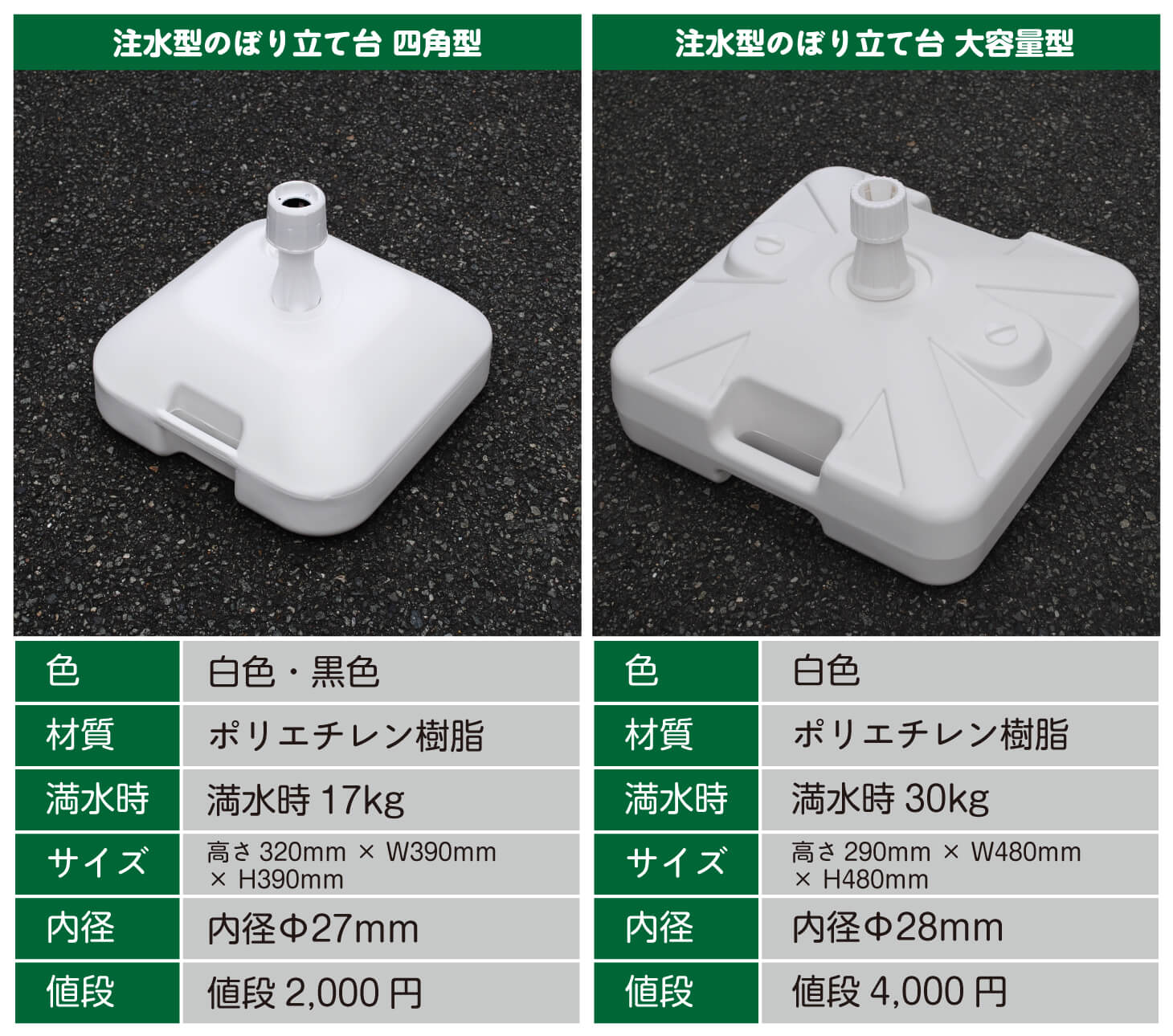 注水型のぼり立て台
