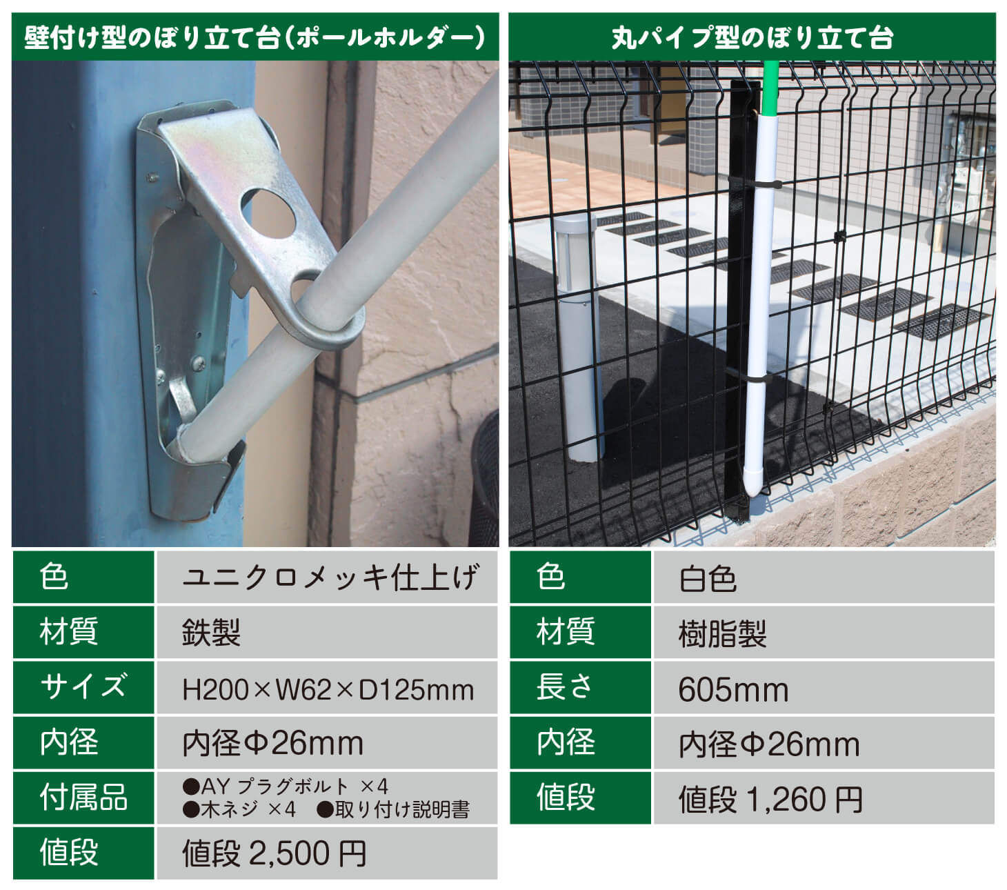 地面に置かないタイプのぼりスタンド