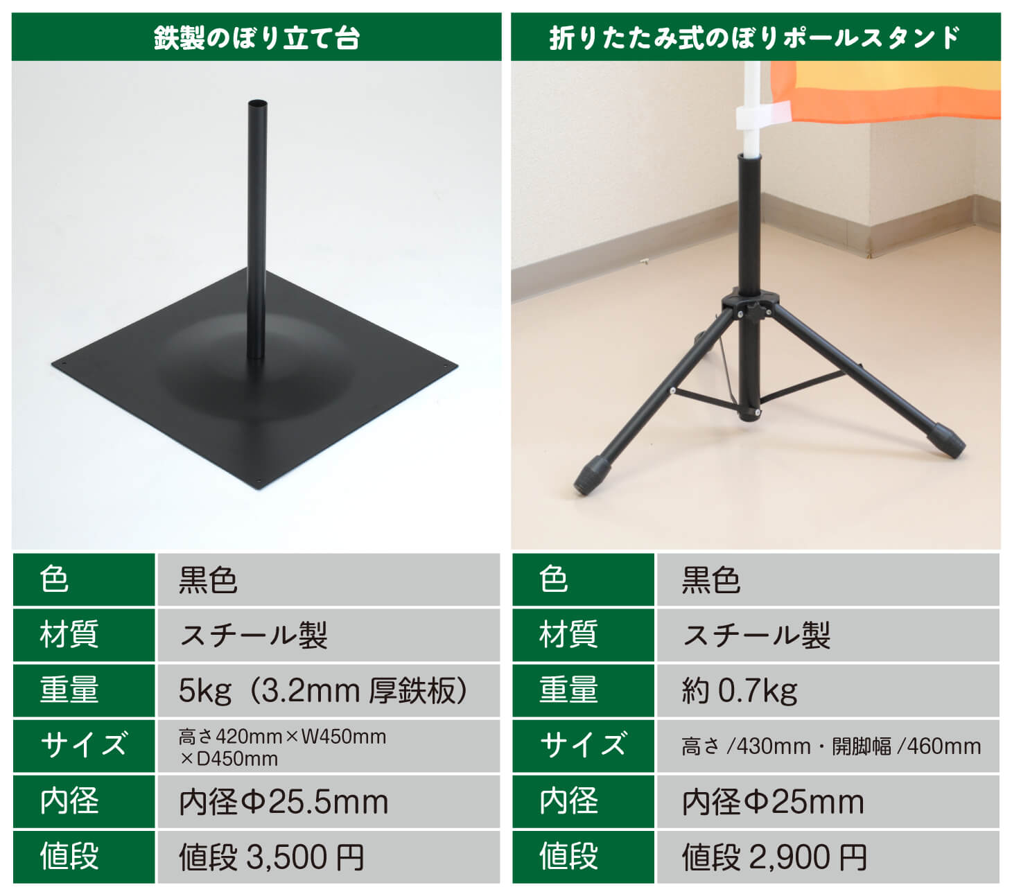 屋内用のぼりスタンド