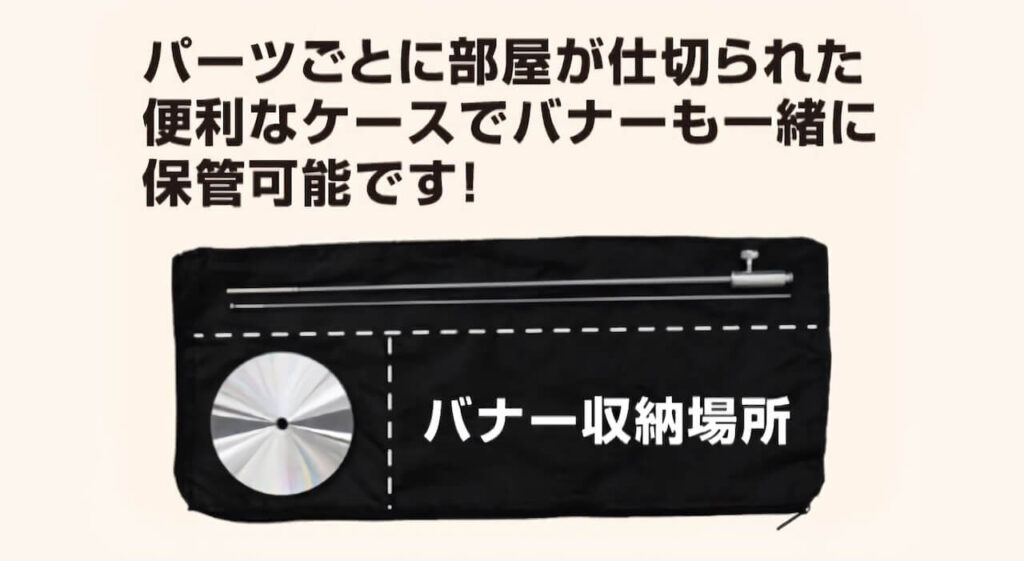 ミニPバナー収納袋