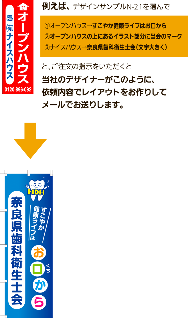 のぼりのデザインサンプル オーダーのぼりドットコム