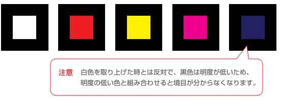 注意　白色を取り上げた時とは反対で、黒色は明度が低いため、明度の低い色と組み合わせると境目が分からなくなります。